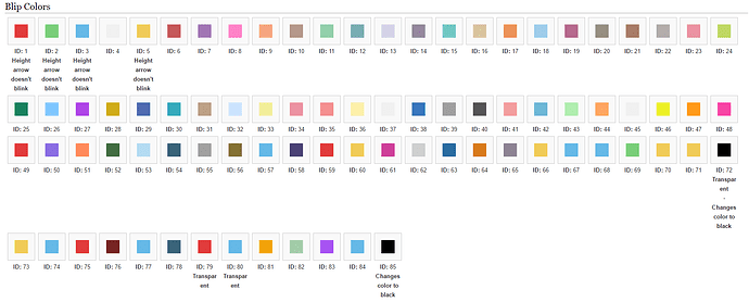 [Release][ES] Weapon Store [v1.1] - Page 5 - FiveM Releases - Cfx.re ...