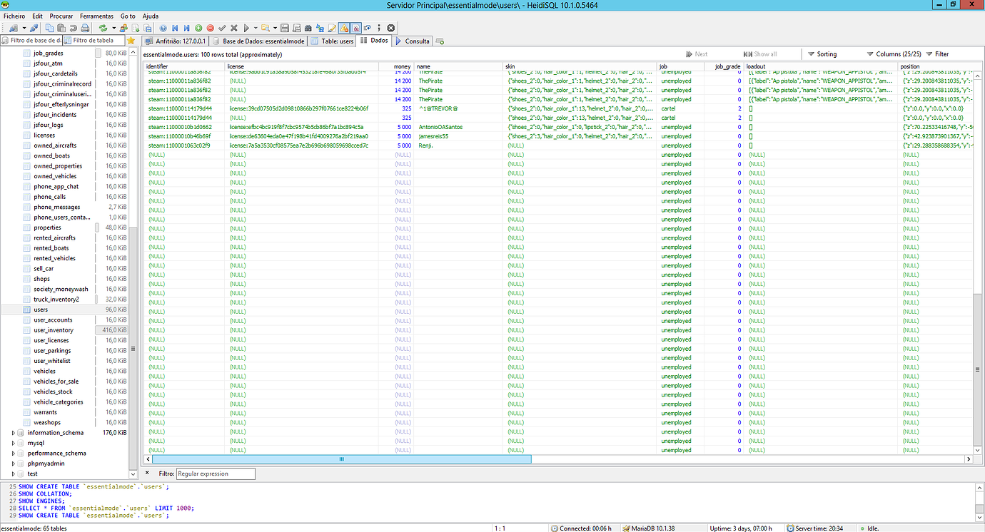 Help sql - Server Discussion - Cfx Forum