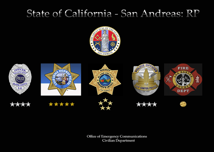 SoC-San Andreas RP