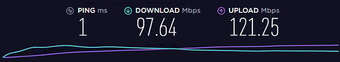 vpstest