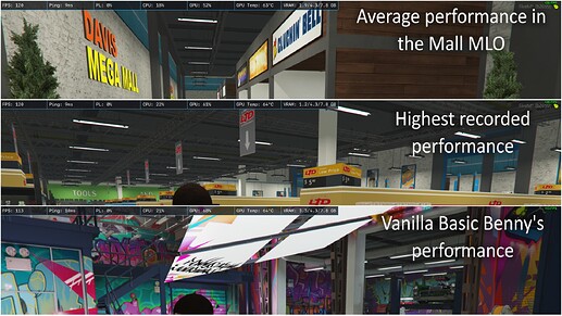 performances_preview_mall