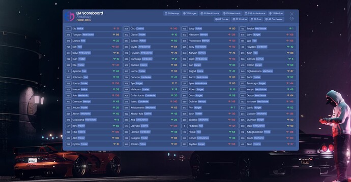 [PAID][STANDALONE] EM Scoreboard Thumbnail