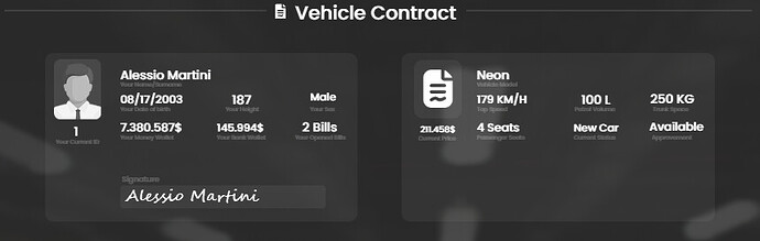 Cardealer Contract