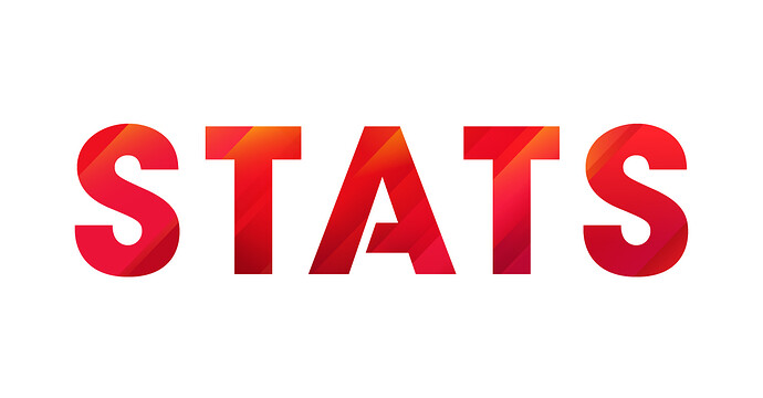 [Release] [Custom/Standalone] Server Statistics - Releases - Cfx.re ...