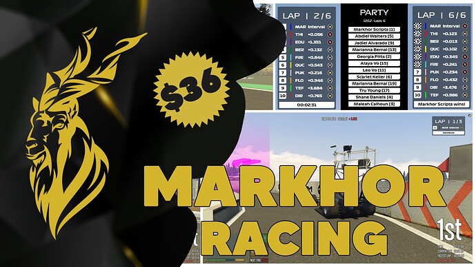 Markhor Racing - From karting to Formula 1, you race with Markhor Thumbnail