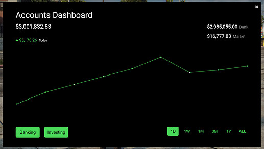 dashboard.PNG