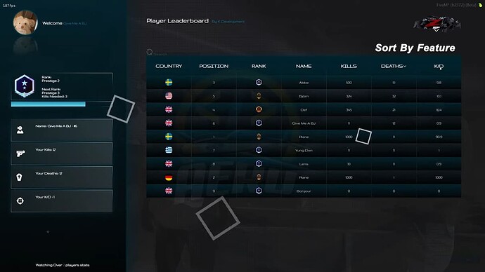 Player Kill Leaderboard Thumbnail
