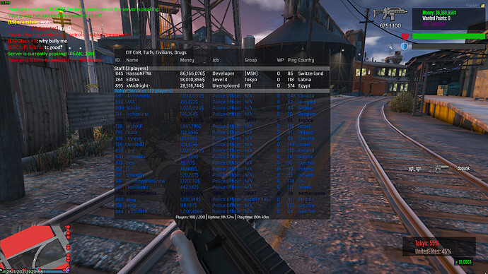 players108
