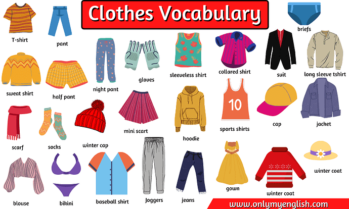 Clothes as item Thumbnail