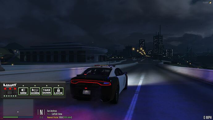 SAHP