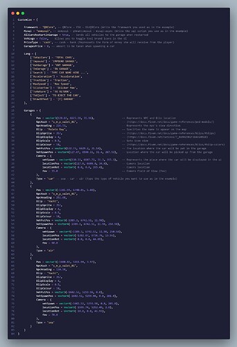 code