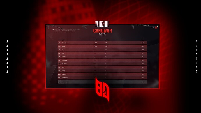 [PAID][STANDELONE] BQ Gangwar Scripts BUNDLE [OPEN SOURCE] thumbnail 6