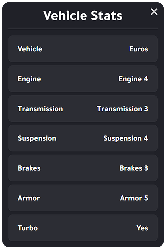 vehicle_stats