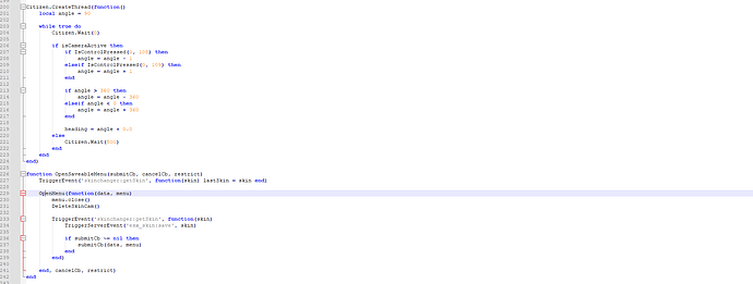 grafik