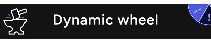 dynamic wheel