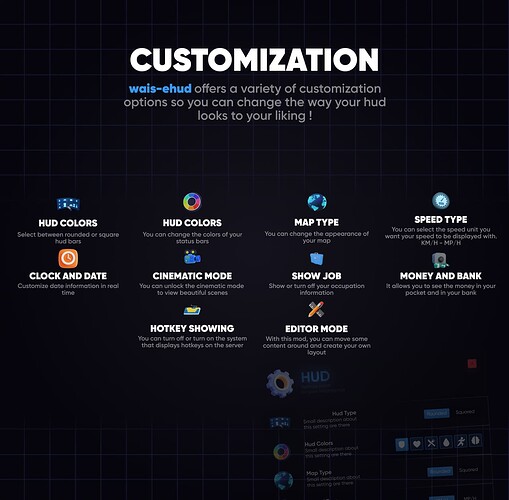 4 - Customization