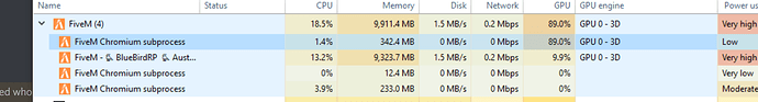 gpu_usage
