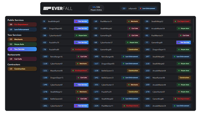 Scoreboard-V2