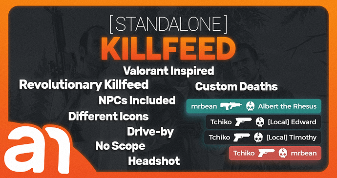 [PAID] AN Killfeed | Valorant Inspired [STANDALONE] Thumbnail