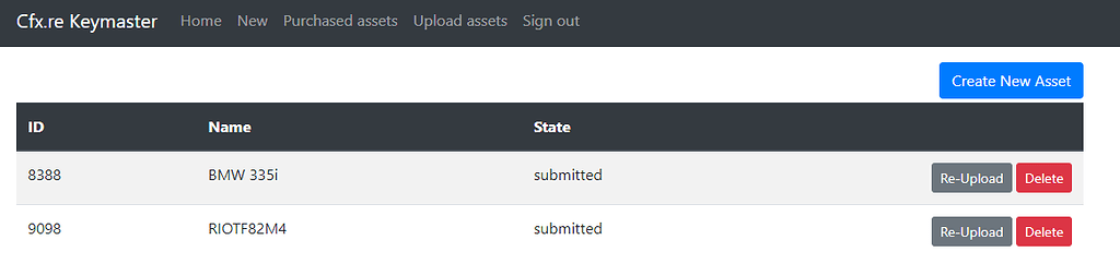 Fivem Asset Escrow not working - FiveM Client Support - Cfx Forum