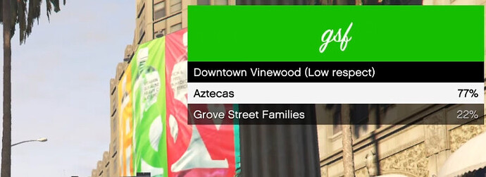 Gang System with Turf War thumbnail 9