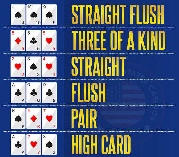 [SALE] [STANDALONE] [PAID] Aquiver - Three Card Poker thumbnail 3