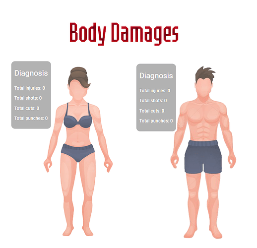 [Release] Body Damages [PAID][STANDALONE] Thumbnail