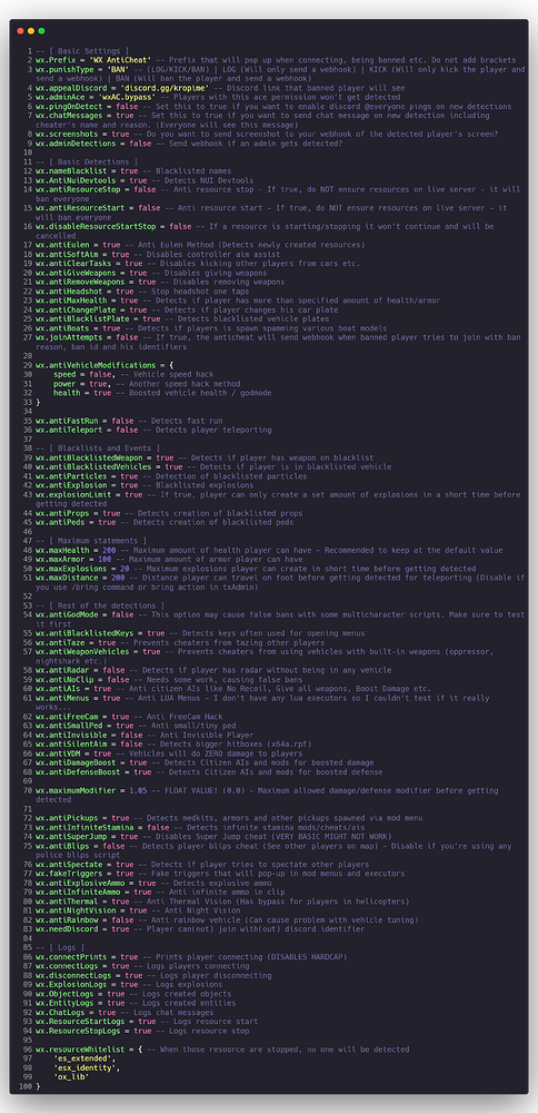 [RELEASE] [PAID] [STANDALONE] WX AntiCheat - FiveM Releases - Cfx Forum