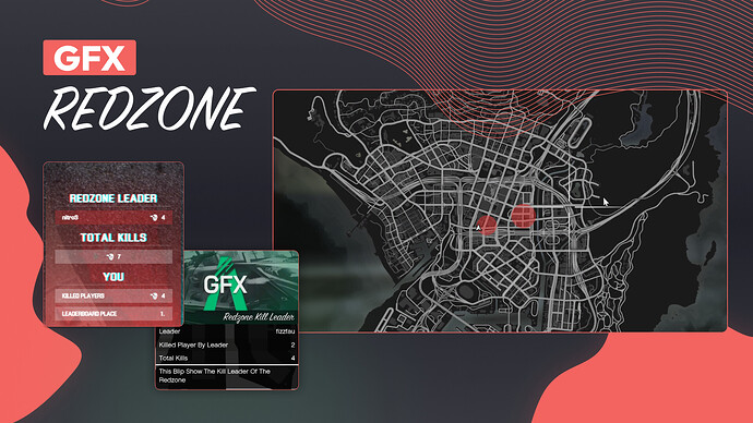 GFXREDZONE