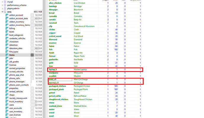 sql photo