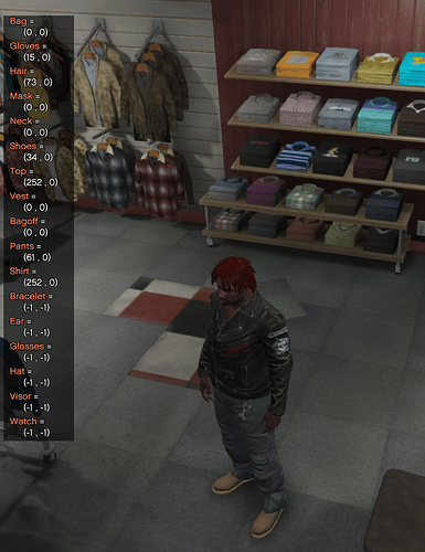 Clothes