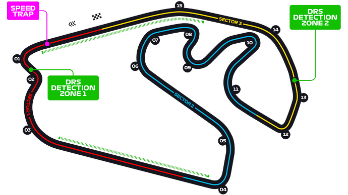 [Paid] Interlagos Track 2021 [Beta] thumbnail 2