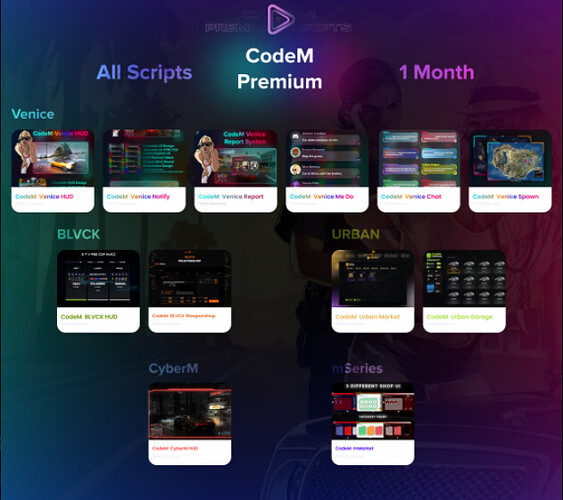 CODEM - Monthly Subscription package [All CodeM Scripts] Thumbnail