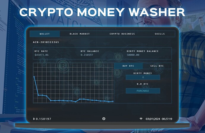 cryptomoneywasher