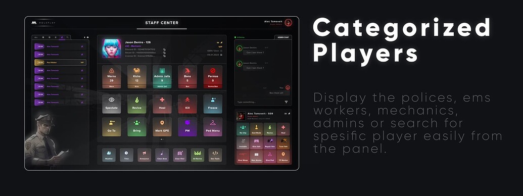 Codem Admin CodeM mStaff - Admin Menu ( Advanced Admin System ) - FiveM Releases ...