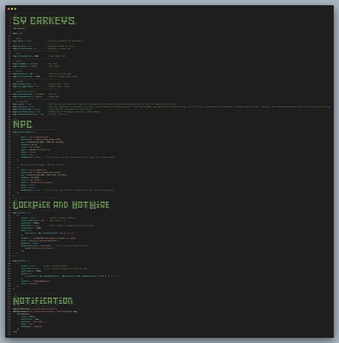 code