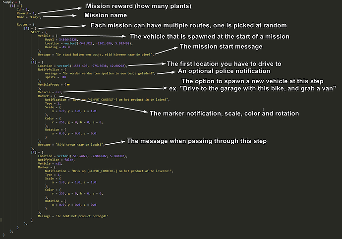 [ESX/QB] [FiveFold] Weed Farm Lockers thumbnail 3
