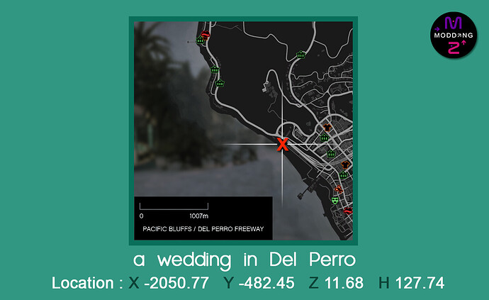 0_location