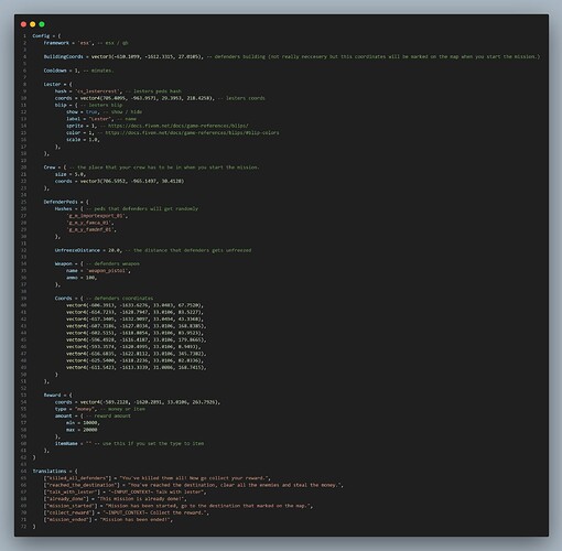 code