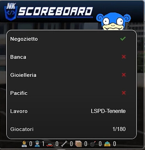 [esx][free][release] nz-scoreboard Thumbnail
