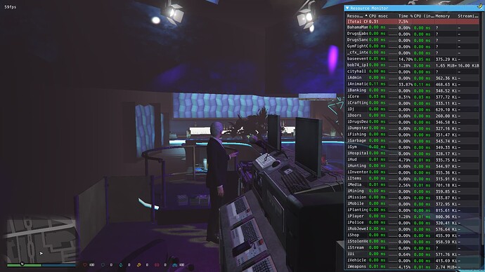 [iCore] iDj: DJ job, play music and earn money in bar, lounge Thumbnail