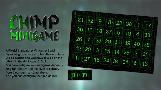 Chimp Minigame - FiveM Minigame Script Thumbnail