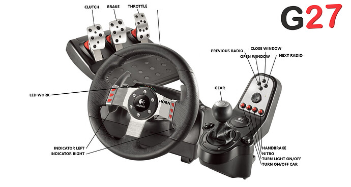 g27buttonfinish