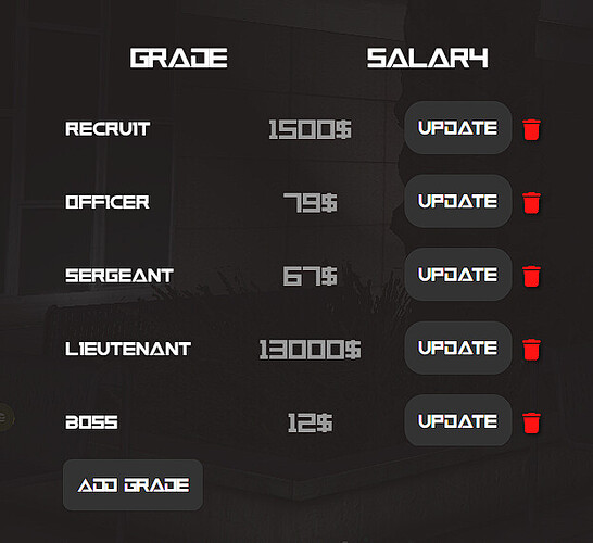 [ESX,PAID] Boss Menu | Boss Menu UI thumbnail 2