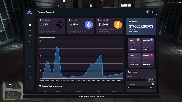 [SALE] [PAID] Advanced Cryptomarket thumbnail 4