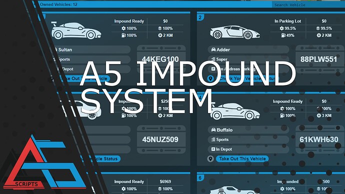 a5impound