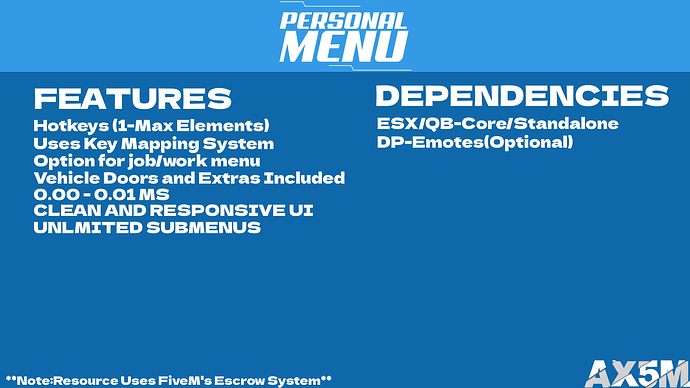 personalmenu