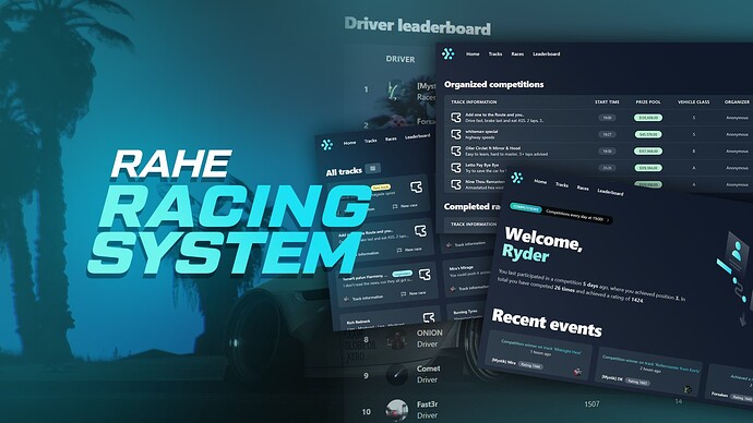 [PAID] RAHE Racing System [ESX / QB / Standalone] Thumbnail