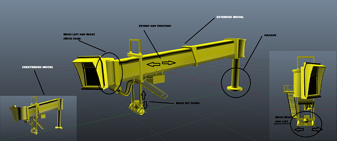 air_bridge example