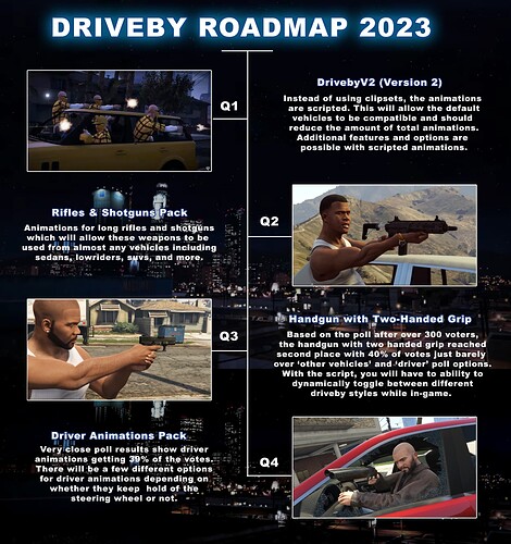 ROADMAP_02